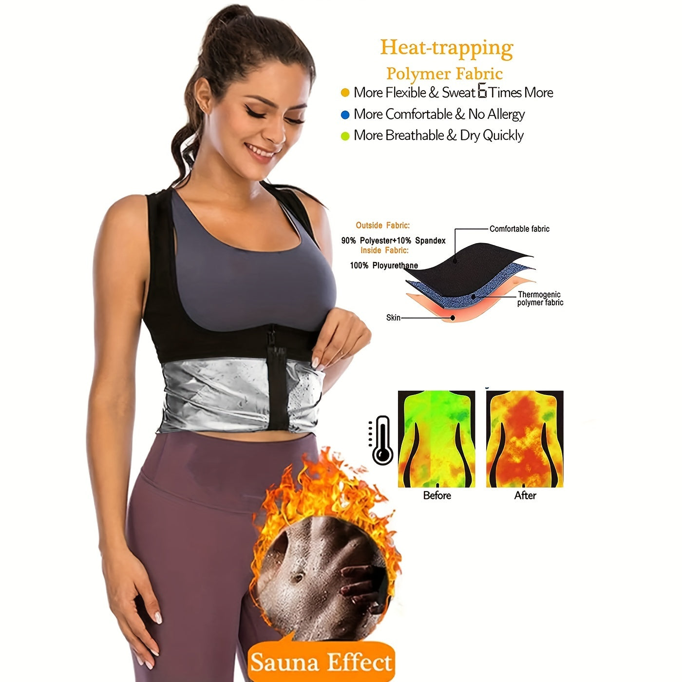 Zipper sauna vest: enhances sweat wicking during exercise, suitable for shaping Women's waist and abdomen