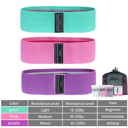 Fabric Resistance Hip Bands